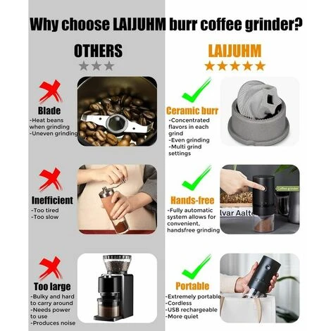Portable Electric Coffee Grinder, Rechargeable Compact Grinder, Adjustable Ceramic Cone Grinder, Fine Grind, Perfect For On The Go - Image 3